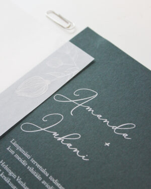 Papershop Painostudio Printing studio Nuppu Kutsu Invitation