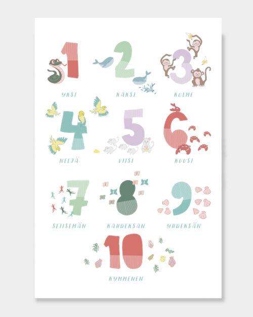 123 Numerojuliste A3