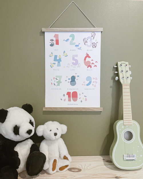 Alternative view of 123 Numerojuliste A3