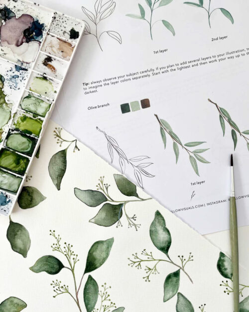 Alternative view of Botanical Watercolor 8.11. klo 10:00-15:00